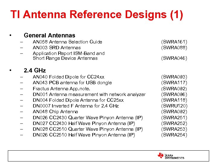 TI Antenna Reference Designs (1) • General Antennas – – – • AN 058