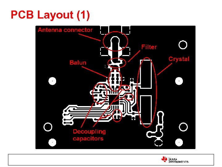 PCB Layout (1) 