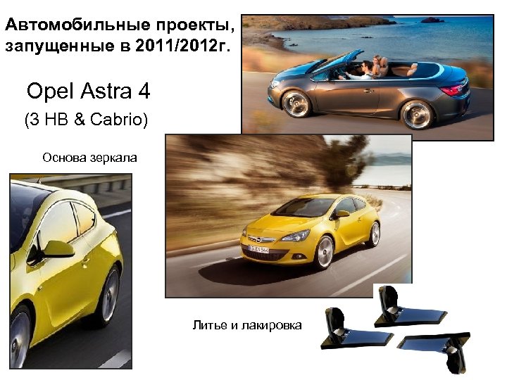 Автомобильные проекты, запущенные в 2011/2012 г. Opel Astra 4 (3 HB & Cabrio) Основа