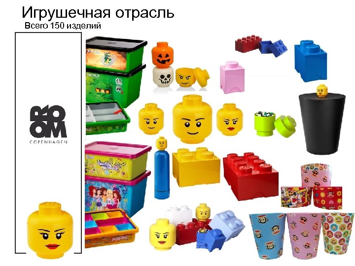 Игрушечная отрасль Всего 150 изделий 