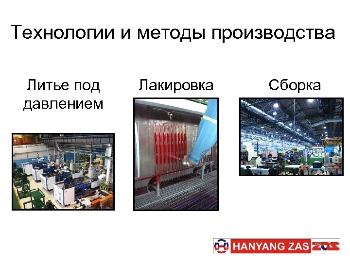 Технологии и методы производства Литье под давлением Лакировка Сборка 