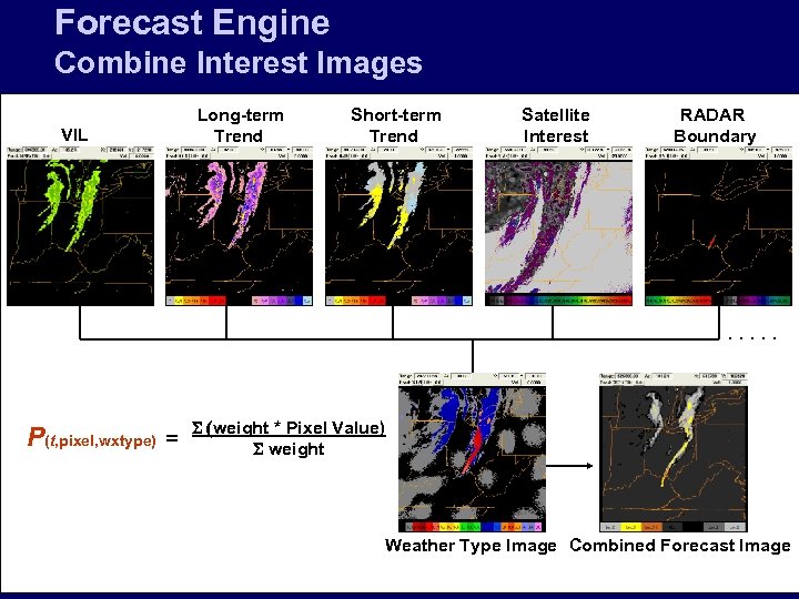 Forecast Engine Combine Interest Images VIL Long-term Trend Short-term Trend Satellite Interest RADAR Boundary