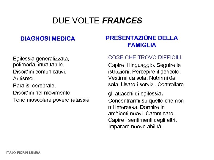 DUE VOLTE FRANCES DIAGNOSI MEDICA Epilessia generalizzata, polimorfa, intrattabile. Disordini comunicativi. Autismo. Paralisi cerebrale.