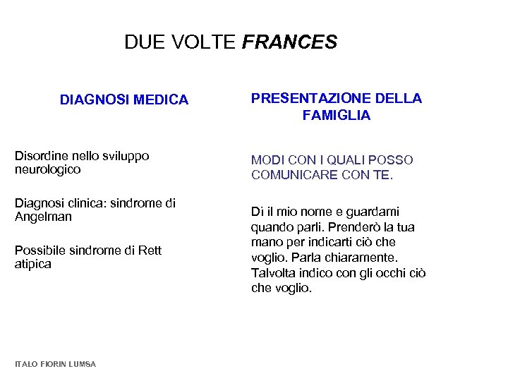 DUE VOLTE FRANCES DIAGNOSI MEDICA Disordine nello sviluppo neurologico Diagnosi clinica: sindrome di Angelman