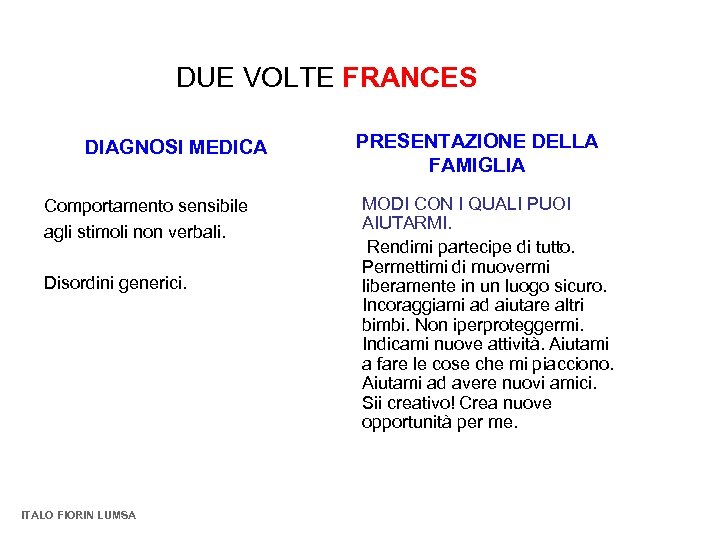 DUE VOLTE FRANCES DIAGNOSI MEDICA Comportamento sensibile agli stimoli non verbali. Disordini generici. ITALO