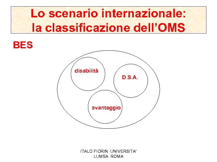 Lo scenario internazionale: la classificazione dell’OMS BES disabilità D. S. A. svantaggio ITALO FIORIN