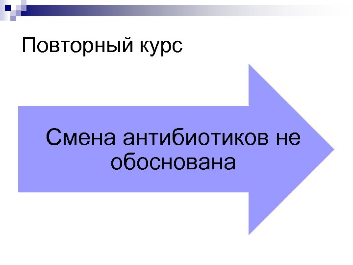 Повторный курс Смена антибиотиков не обоснована 