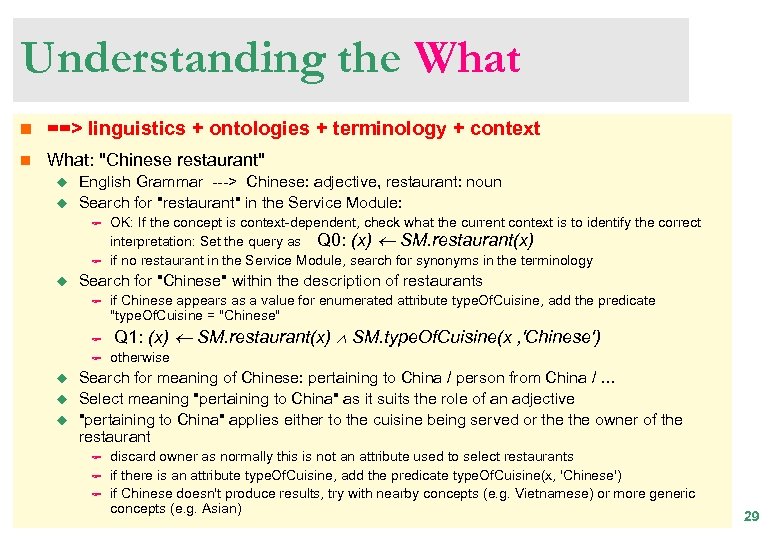 Understanding the What n ==> linguistics + ontologies + terminology + context n What: