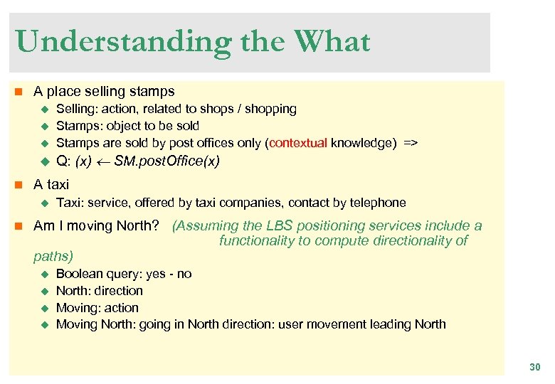 Understanding the What n A place selling stamps u Selling: action, related to shops