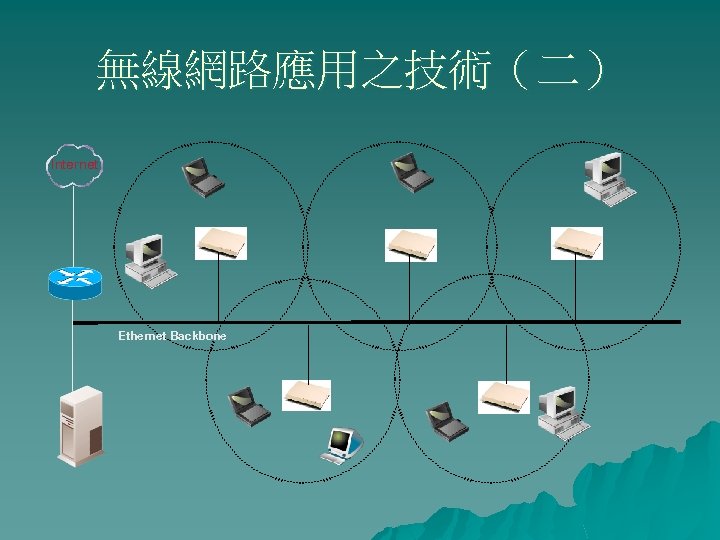 無線網路應用之技術（二） Internet Ethernet Backbone 