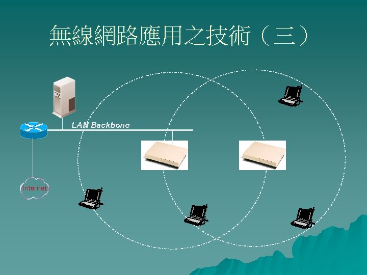 無線網路應用之技術（三） LAN Backbone Internet 