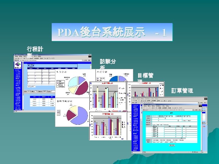 PDA後台系統展示 - 1 行程計 劃 訪談分 析 目標管 理 訂單管理 