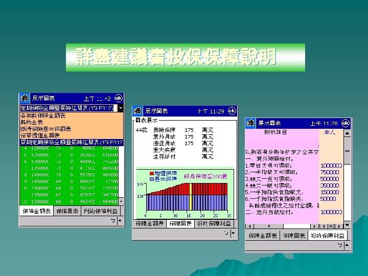 詳盡建議書投保保障說明 