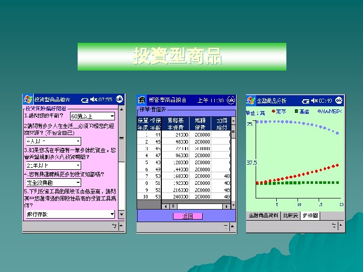 投資型商品 