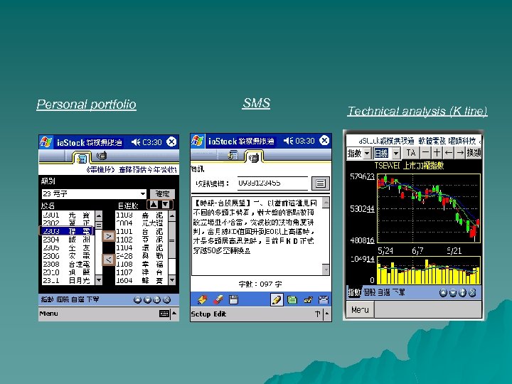 Personal portfolio SMS Technical analysis (K line) 