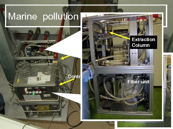 Marine pollution observation system Solid Phase Extraction unit Extraction Column Control Unit Filter unit