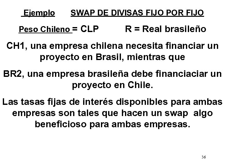 Ejemplo SWAP DE DIVISAS FIJO POR FIJO Peso Chileno = CLP R = Real