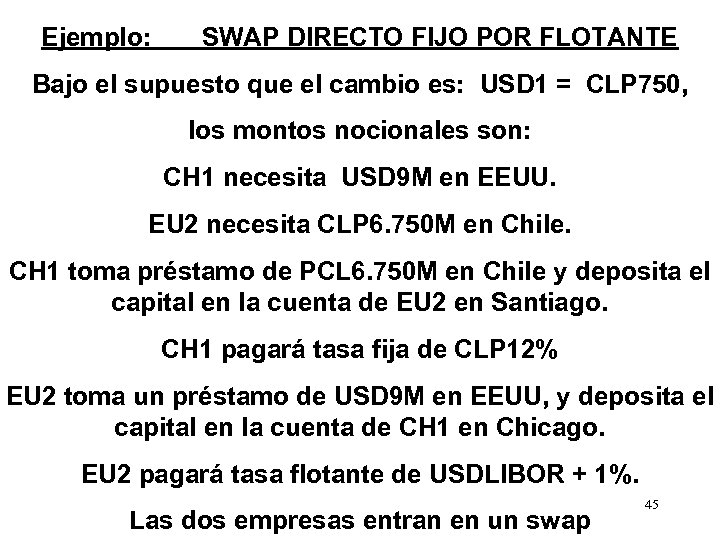 Ejemplo: SWAP DIRECTO FIJO POR FLOTANTE Bajo el supuesto que el cambio es: USD