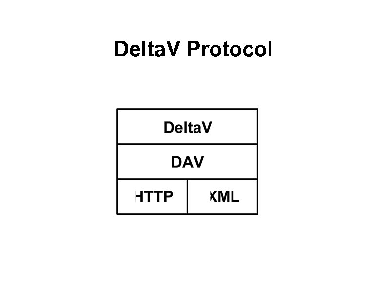 Delta. V Protocol 
