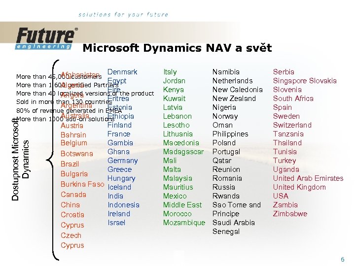 Microsoft Dynamics NAV a svět Denmark Dostupnost Microsoft Dynamics Afghanistan More than 45, 000