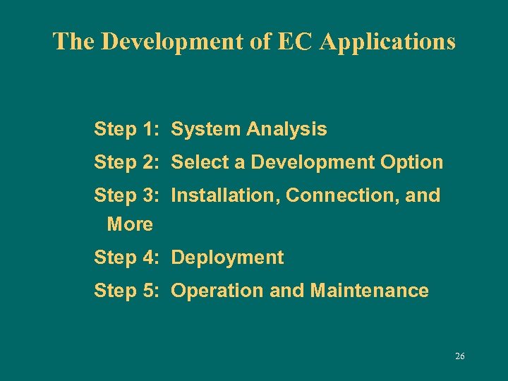 The Development of EC Applications Step 1: System Analysis Step 2: Select a Development