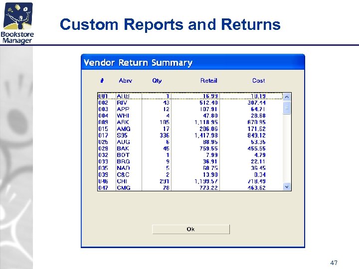 Custom Reports and Returns 47 