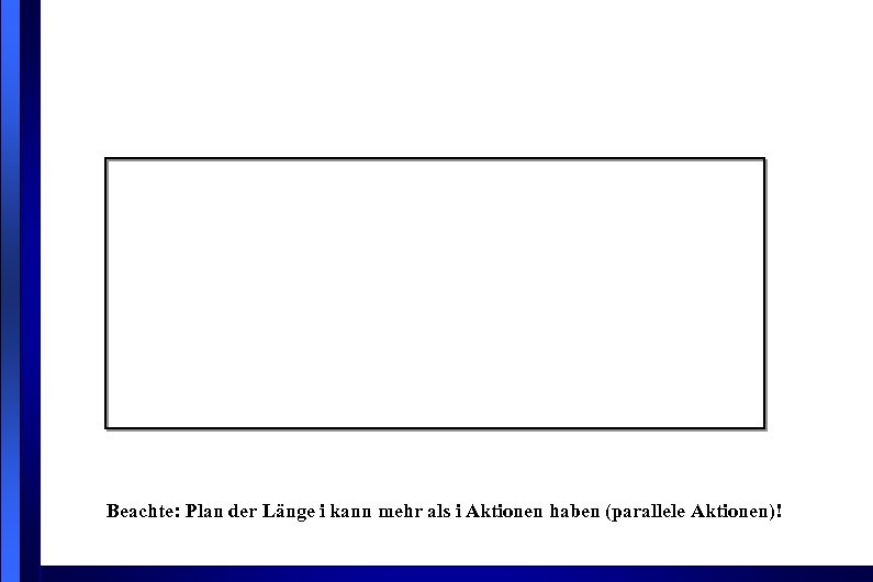 Beachte: Plan der Länge i kann mehr als i Aktionen haben (parallele Aktionen)! 