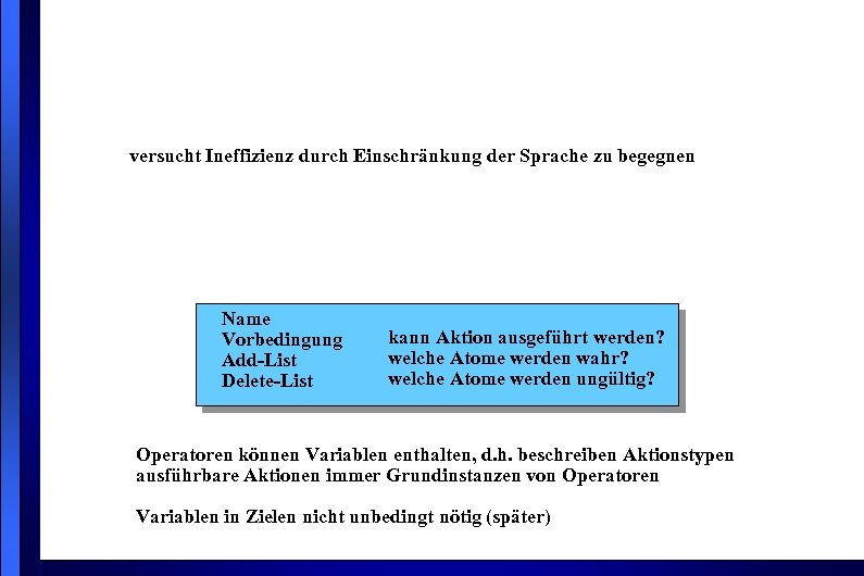versucht Ineffizienz durch Einschränkung der Sprache zu begegnen Name Vorbedingung Add-List Delete-List kann Aktion