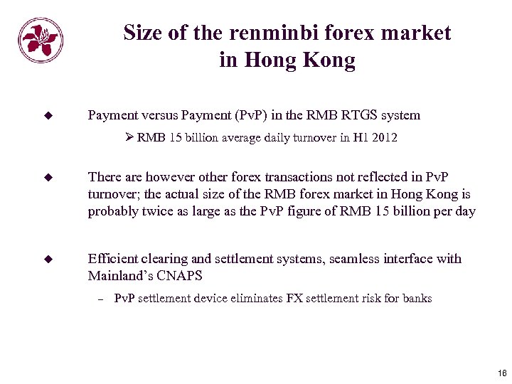 Size of the renminbi forex market in Hong Kong u Payment versus Payment (Pv.