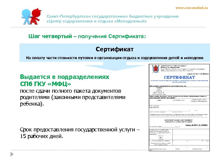 www. coo-molod. ru Санкт-Петербургское государственное бюджетное учреждение «Центр оздоровления и отдыха «Молодежный» Шаг четвертый