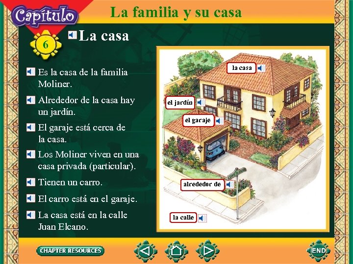 6 La familia y su casa La casa la casa Es la casa de