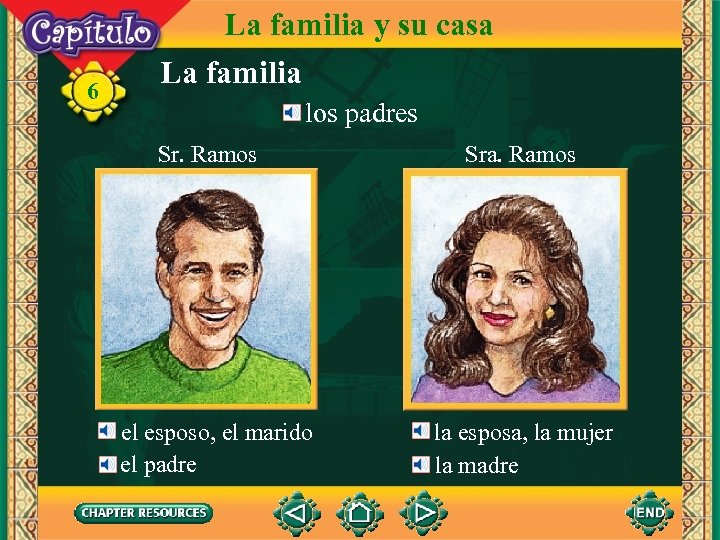 6 La familia y su casa La familia los padres Sr. Ramos el esposo,