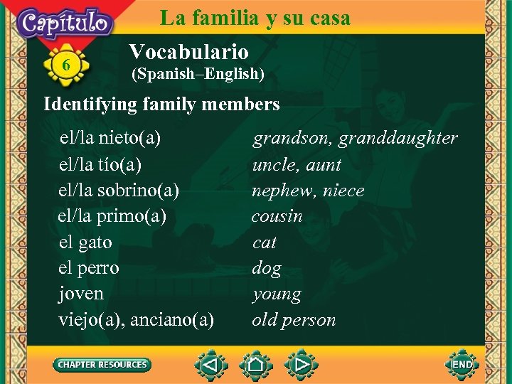 6 La familia y su casa Vocabulario (Spanish–English) Identifying family members el/la nieto(a) el/la