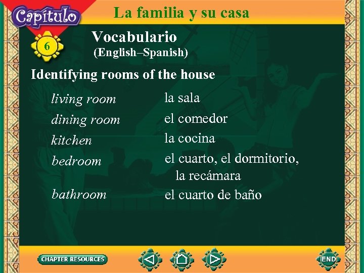 6 La familia y su casa Vocabulario (English–Spanish) Identifying rooms of the house living