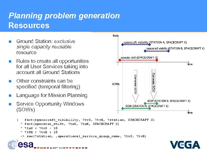 Planning problem generation Resources n Ground Station: exclusive single capacity reusable resource n Rules