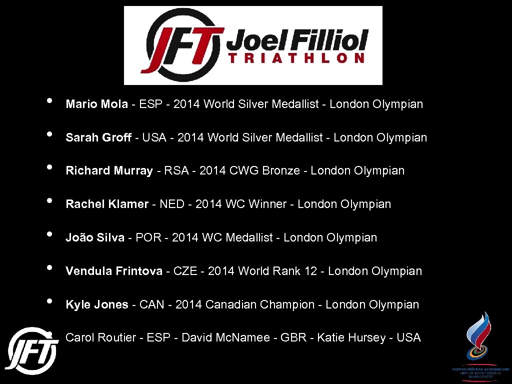  • Mario Mola - ESP - 2014 World Silver Medallist - London Olympian