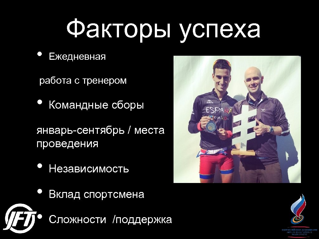 Факторы успеха • Ежедневная работа с тренером • Командные сборы январь-сентябрь / места проведения