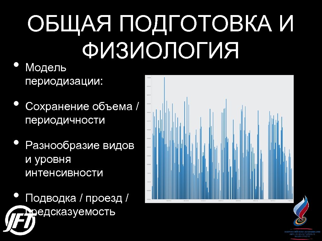 ОБЩАЯ ПОДГОТОВКА И ФИЗИОЛОГИЯ • Модель периодизации: • Сохранение объема / периодичности • Разнообразие