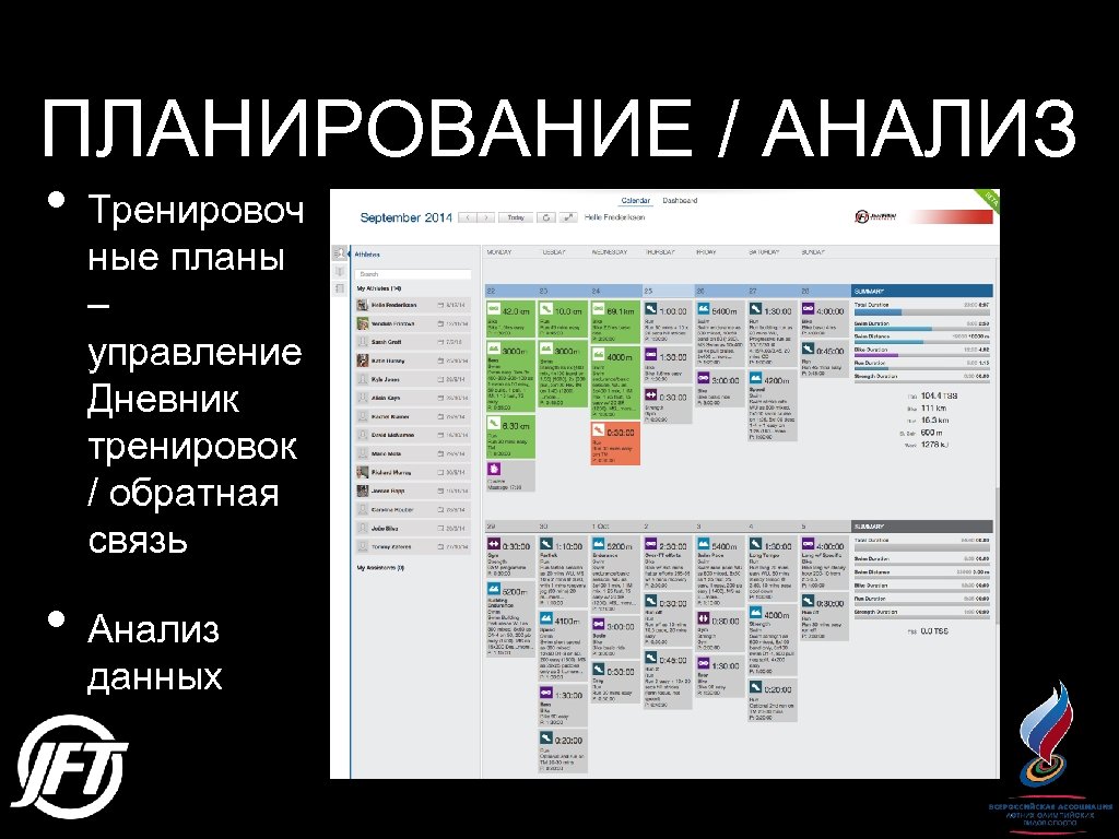ПЛАНИРОВАНИЕ / АНАЛИЗ • Тренировоч ные планы – управление Дневник тренировок / обратная связь