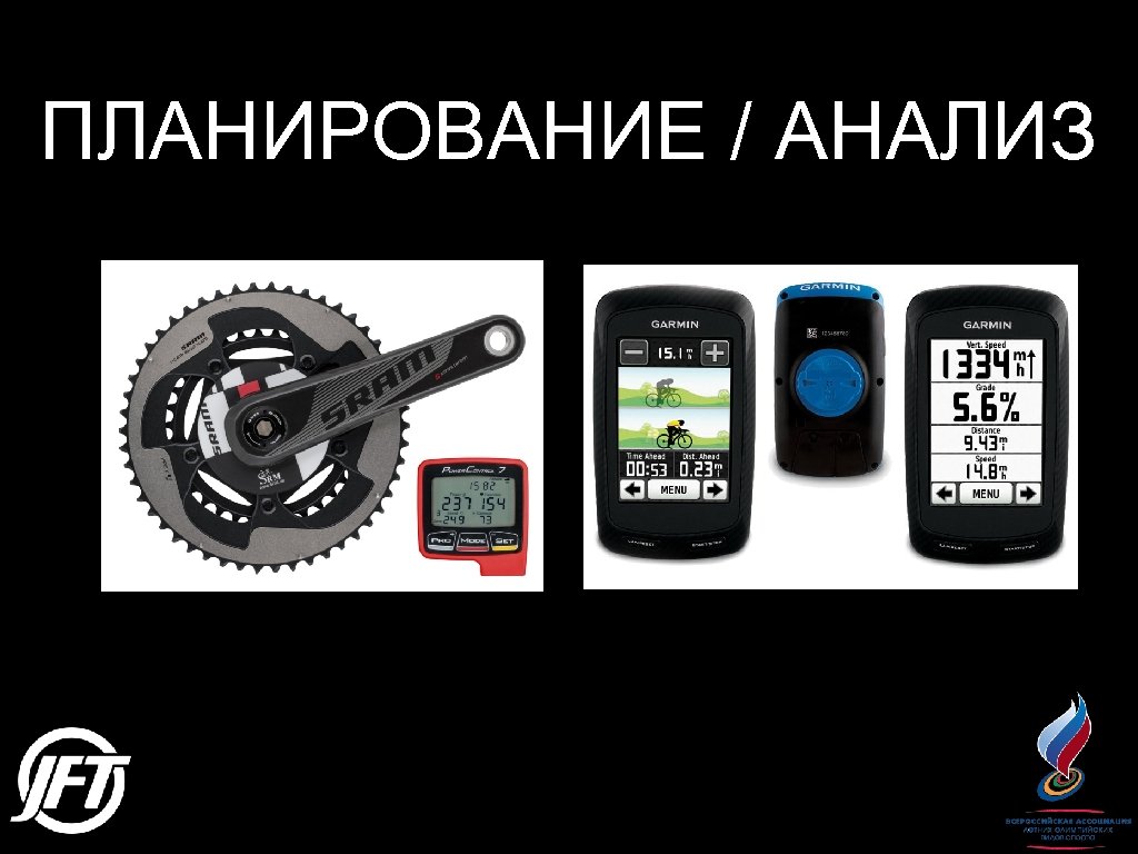 ПЛАНИРОВАНИЕ / АНАЛИЗ 