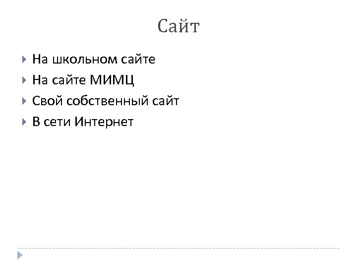 Сайт На школьном сайте На сайте МИМЦ Свой собственный сайт В сети Интернет 