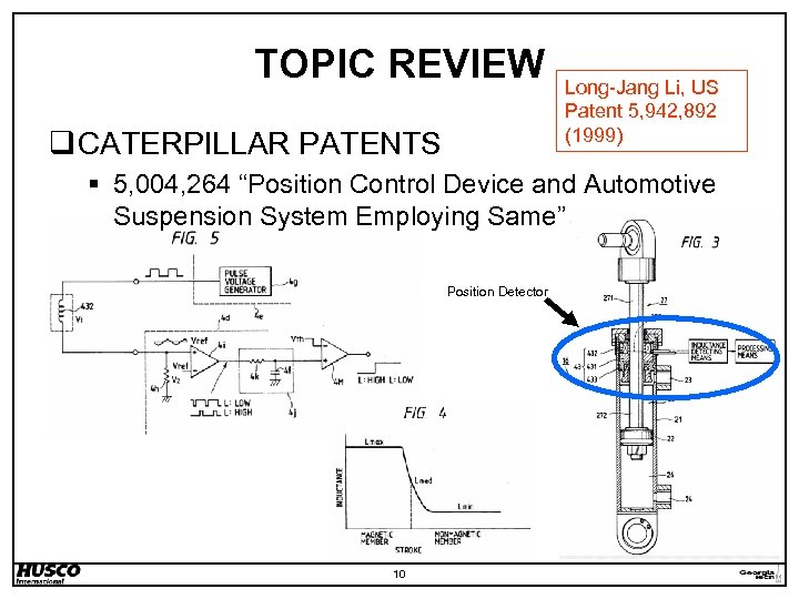 TOPIC REVIEW q CATERPILLAR PATENTS Long-Jang Li, US Patent 5, 942, 892 (1999) §