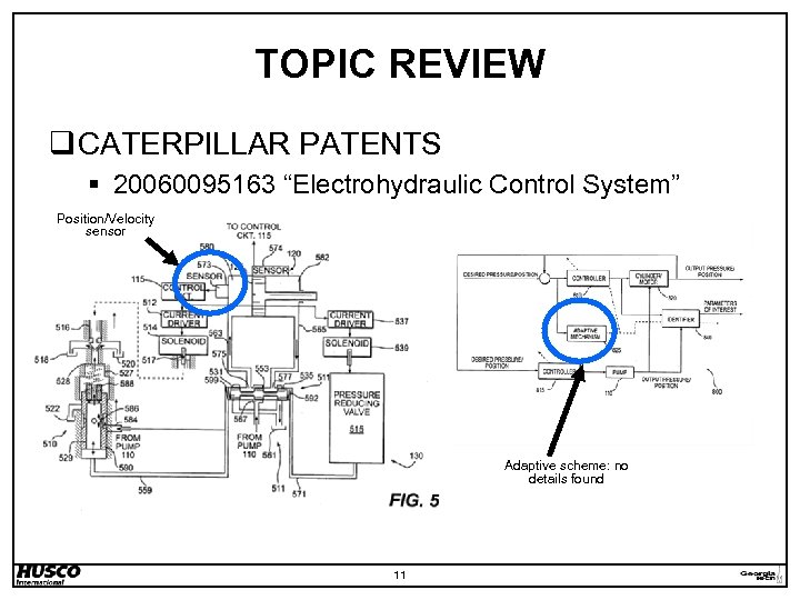 TOPIC REVIEW q CATERPILLAR PATENTS § 20060095163 “Electrohydraulic Control System” Position/Velocity sensor Adaptive scheme: