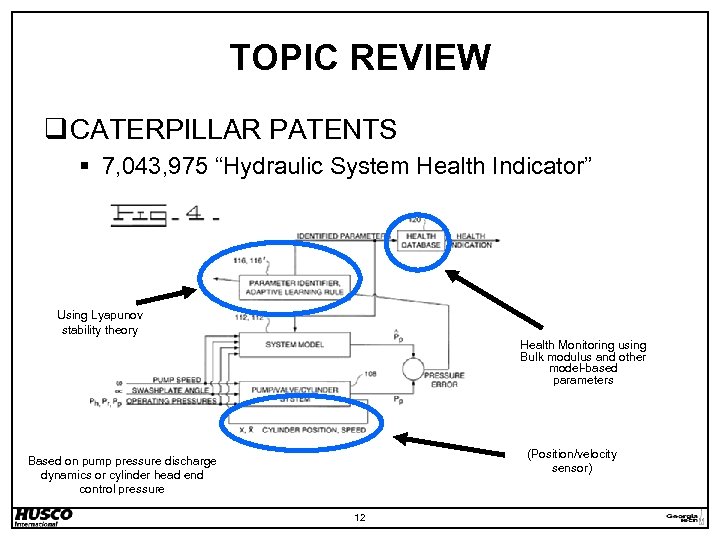 TOPIC REVIEW q CATERPILLAR PATENTS § 7, 043, 975 “Hydraulic System Health Indicator” Using