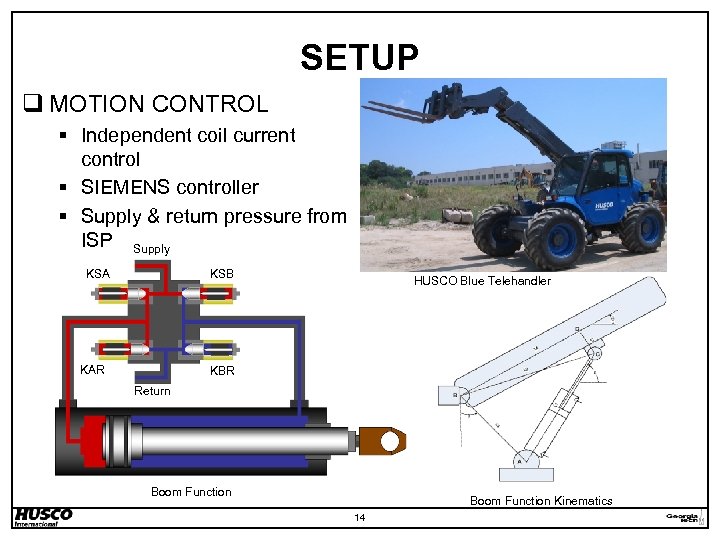 SETUP q MOTION CONTROL § Independent coil current control § SIEMENS controller § Supply