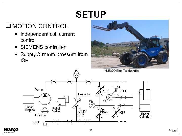 SETUP q MOTION CONTROL § Independent coil current control § SIEMENS controller § Supply