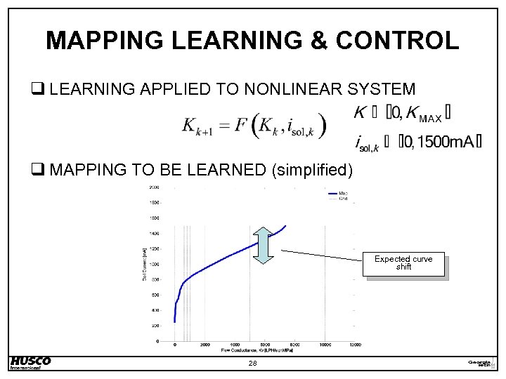 MAPPING LEARNING & CONTROL q LEARNING APPLIED TO NONLINEAR SYSTEM q MAPPING TO BE