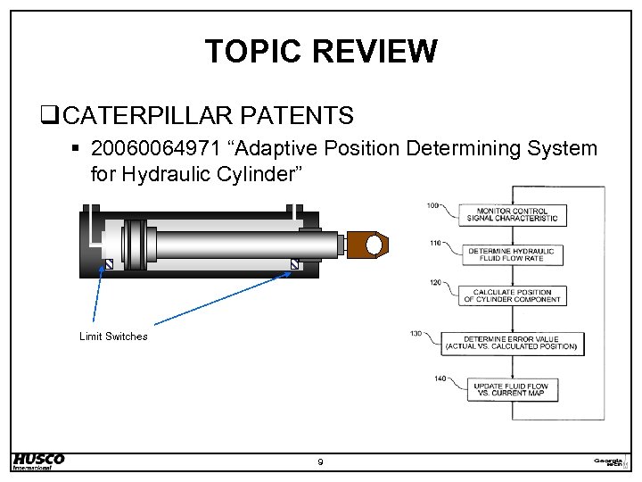 TOPIC REVIEW q CATERPILLAR PATENTS § 20060064971 “Adaptive Position Determining System for Hydraulic Cylinder”