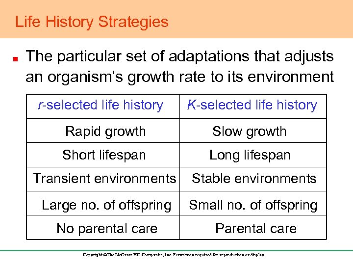 Life History Strategies The particular set of adaptations that adjusts an organism’s growth rate