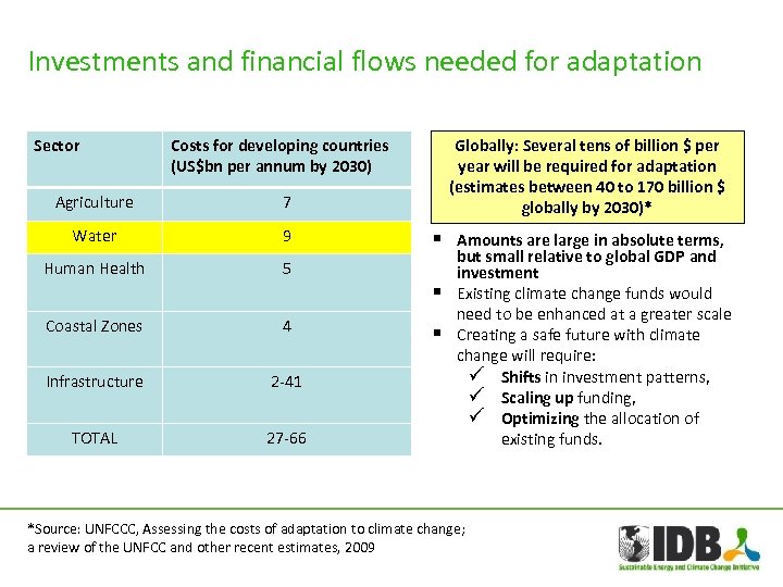 Investments and financial flows needed for adaptation Sector Costs for developing countries (US$bn per